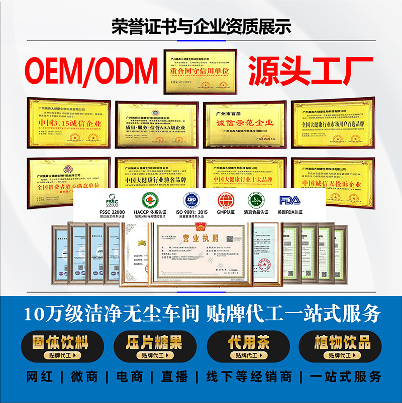 Sampling and First-Article Acceptance for Nutraceutical OEM: A Ten-Point Inspection Checklist
